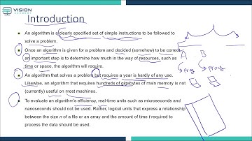 أكاديمية فجن | أ.خوله | Introduction in Algorithms Analysis