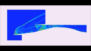 Large eddy simulation of Mach 3.0 supersonic flow in intake