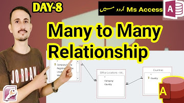 many to many relationship | Access for beginner to advance in Hindi 2023 | MS Access complete course