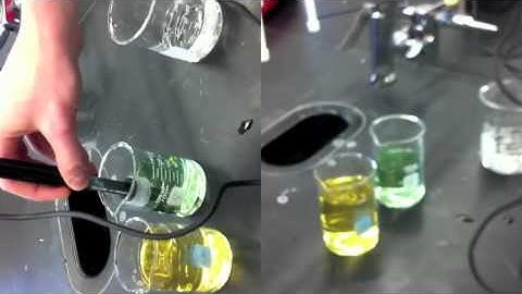 Week 6 Video Lab Report