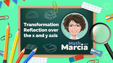 Reflections about x and y axis - Transformations of function