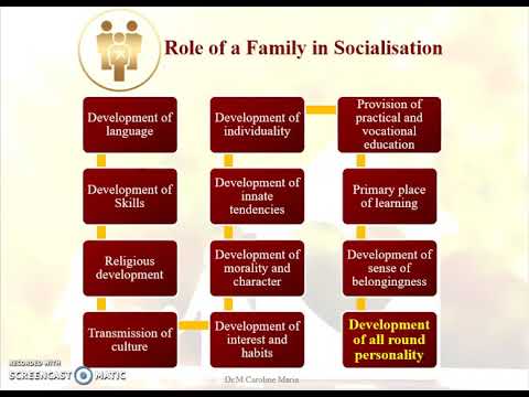 वीडियो: पालन-पोषण में समाजीकरण की क्या भूमिका है?