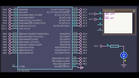 Comunicação serial via USART