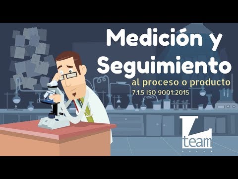 Video: Qué Controlar: Resultado O Proceso