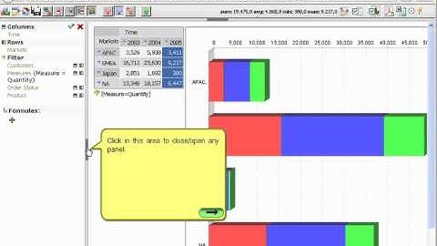 STPivot Guided Tour for Pentaho