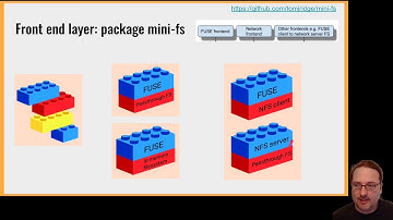 OCaml Workshop 2020 - The ImpFS filesystem