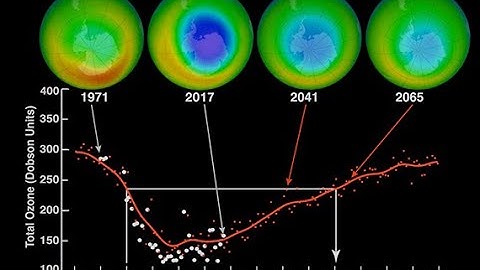 How We Saved The Ozone Layer