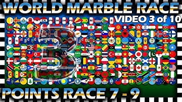World Marble Race - Points Race 7-9 of 30 - Video 3 of 10 - Algodoo