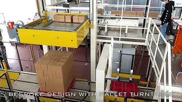 LITA Palletising Systems - High level infeed layer Palletizer ALTO