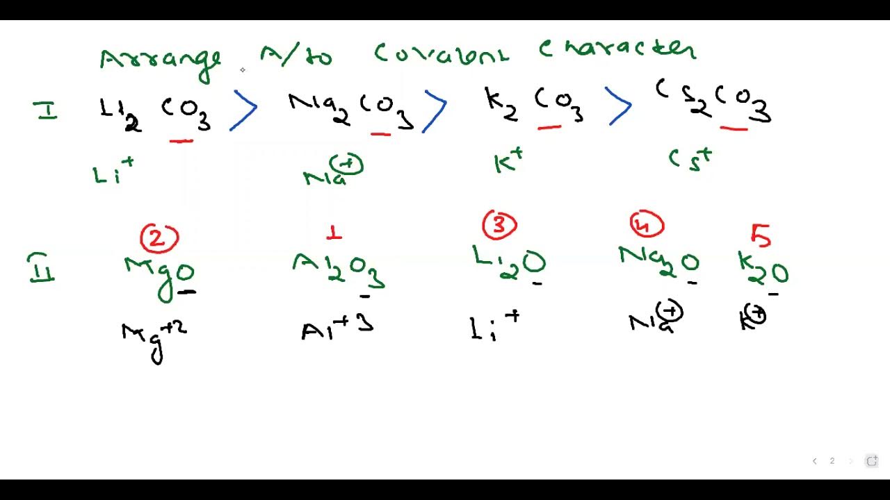 Application Of Fajans RuleThermal Stability Of Ionic Compound YouTube