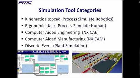 Webinar: Top 5 Reasons Why Value Stream Mapping is more Accurate Using Dynamic Simulation
