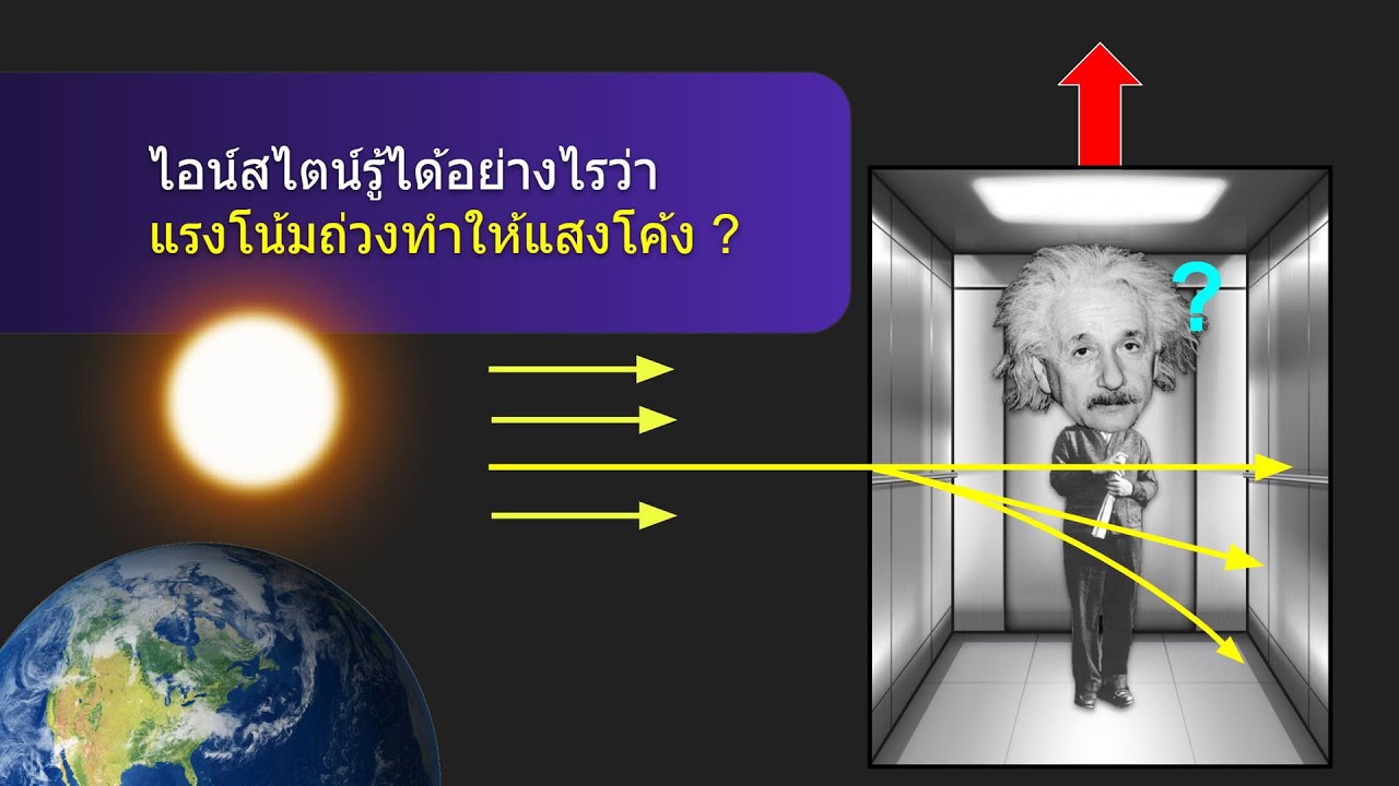 ไอน์สไตน์รู้ได้อย่างไรว่า แรงโน้มถ่วงทำให้แสงโค้ง ?