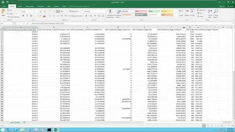 Export log and chart performance log in Windows Server 2012 R2