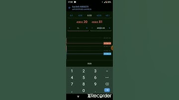 FTMO Challenge Day 1