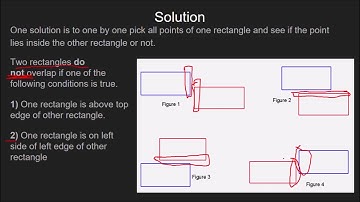 Find if two rectangles overlap | GeeksforGeeks