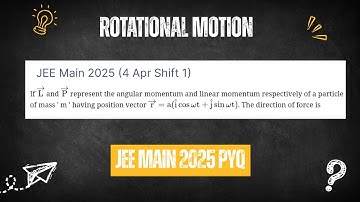 If L and P represent the angular momentum and linear momentum respectively of a particle of mass 