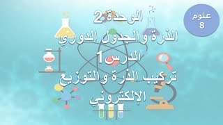 مكونات الذرة - العدد الذري - العدد الكتلي - علوم ثامن