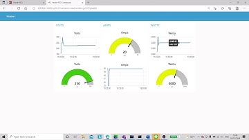 การพัฒนา Node-RED สำหรับ smatmeter และ IoT sensor