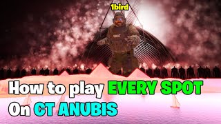 HOW TO PLAY EVERY SPOT: CT ANUBIS (CS2 Guide)