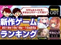 【新作ゲームランキング】スクエニ新作『ゲシュタルト・オーディン』は何位？『ゲーム・オブ・スローンズ』ファン必見アプリも登場！【10月第4週】