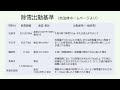 生放送！土手町井戸端討論会【第７回】
