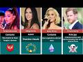 🧙 70 Celebrities Who Practice Witchcraft: What You NEVER Knew