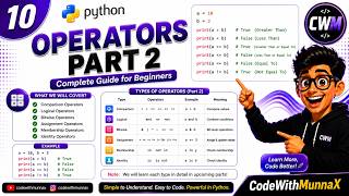 10. Python Operators  Explained | Comparison, Logical, Bitwise, Membership & Identity Operators