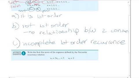Generating the terms of a first order recurrence relation
