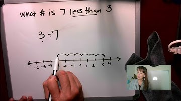 Saxon 76, lesson 014, The Number Line, Negative Numbers