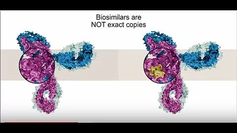 Introduction to Biosimilars