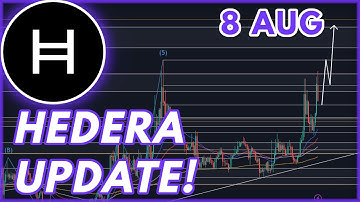 HUGE HBAR RALLY POSSIBLE!🔥 | HEDERA (HBAR) PRICE PREDICTION & NEWS 2023!