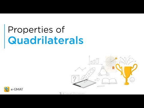 Properties of Quadrilaterals – Rectangle, Square, Parallelogram, Rhombus, Trapezium