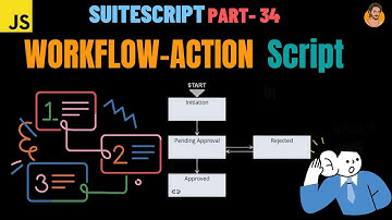 SuiteScript Tutorial - Workflow Action Script | What is Workflow Action Script | Workflows NetSuite