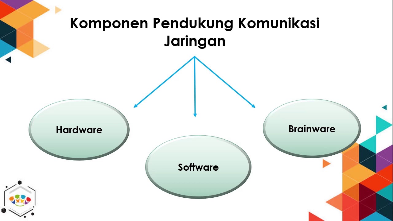 Tugas Mata Kuliah Sistem Informasi Manajemen tentang " KOMUNIKASI DATA