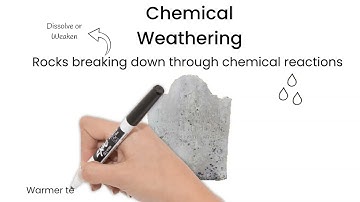 Weathering. Short Simple Science