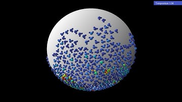 Water molecules on a sphere under gravity