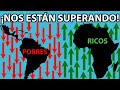 TOP 8 PAÍSES AFRICANOS QUE YA SUPERARON A AMÉRICA LATINA