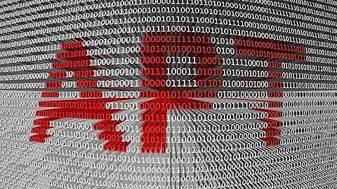 SALTINBANK - BREF INTRODUCTION @ YARA - LOKI -THOR LITE : On va chasser les hackers ...