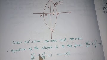 12th MATHS TWO DIMENSIONAL ANALYTICAL GEOMETRY-II EXERCISE 5.5 2nd SUM