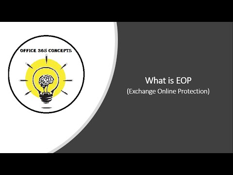 What is Exchange Online Protection (EOP) | Architecture of EOP | Office 365 email security