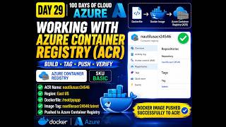 Day 29 Working With Azure Container Registry Acr Azure Acr Tutorial Kodekloud 100 Days Azure