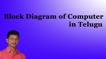 Block Diagram of Computer in Telugu || Mr.Sivarao