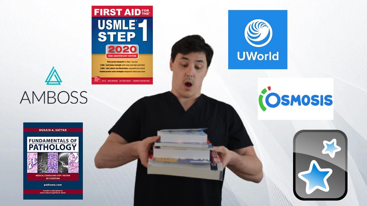 Every Medical School Resource Reviewed! Watch this before you buy! Uworld,  Amboss, Sketchy, Pathoma