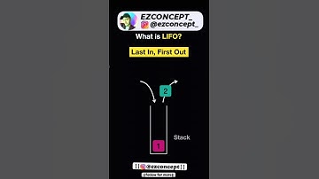 28/100 Days ✅Process of stacks & queue ....#lifo #fifo #ezconcept_ #stacks #queue #100daysofcoding