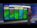 May 20 Forecast: Soggy stretch for Western PA