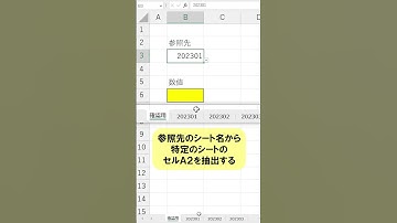 Excel【1分】セルに入力されたシート名から参照する！ #shorts