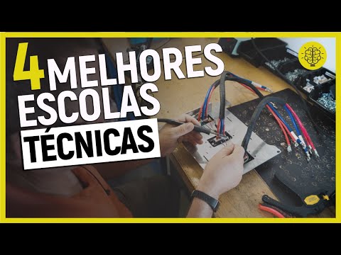 Vídeo: Qual condado tem as melhores escolas?