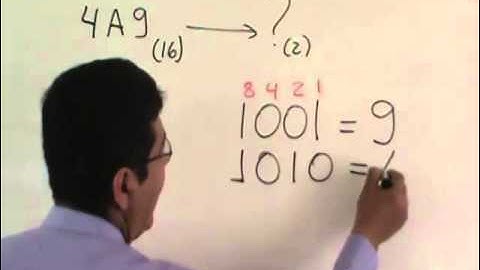 Convertir de Hexadecimal a Binario