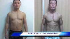 ボディメイク吉田 Youtube
