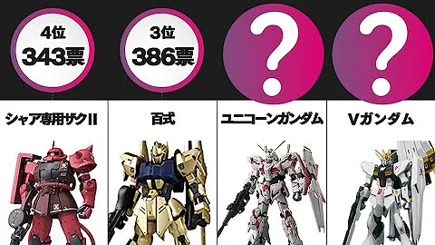 Download かっこいい ガンダム 壁紙 Mp4 Mp3